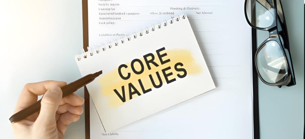 Core Personal Finance Terms