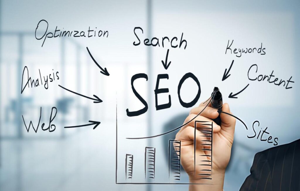 SEO for Startups – 4 Ways to Seo Startups Successfully SEO for Startups
